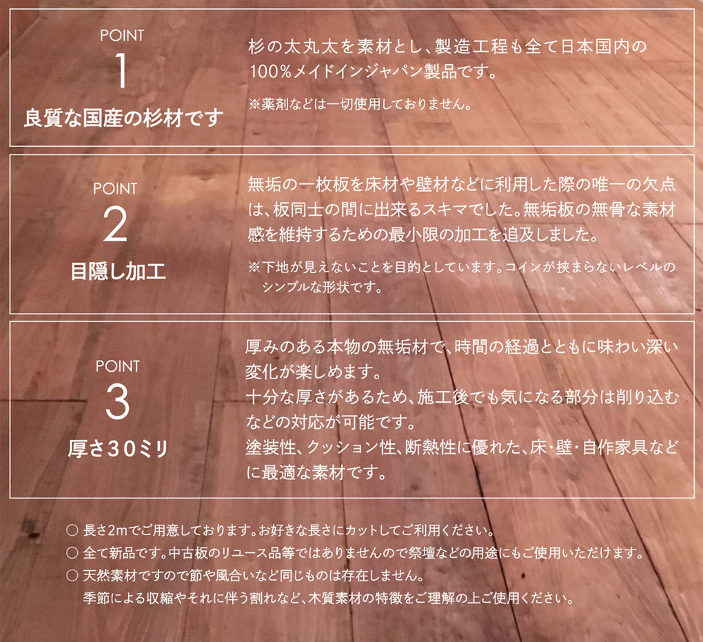 カフェ板素材紹介