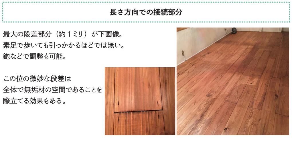 接続部分