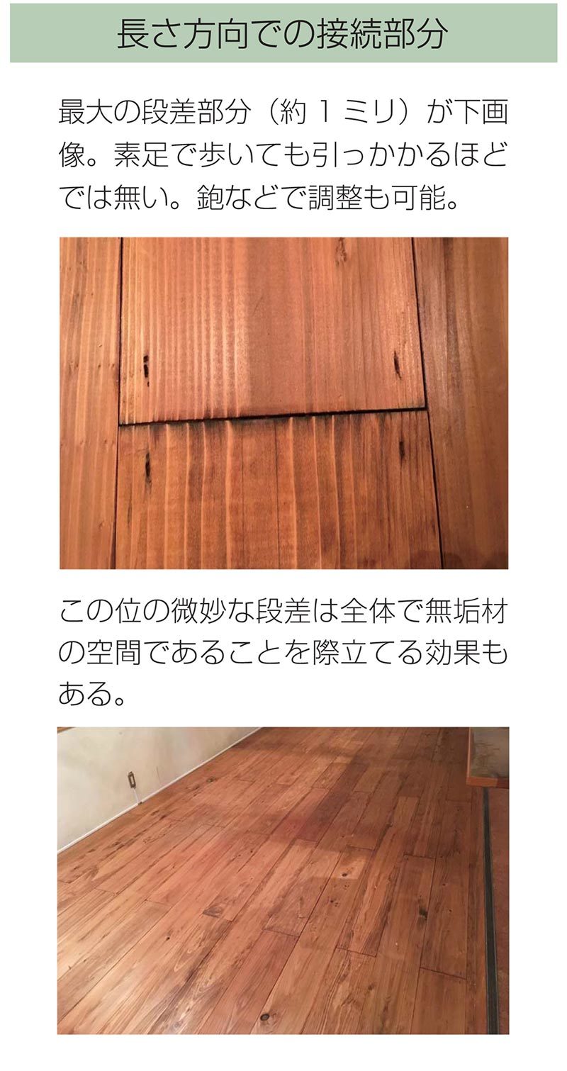 接続部分
